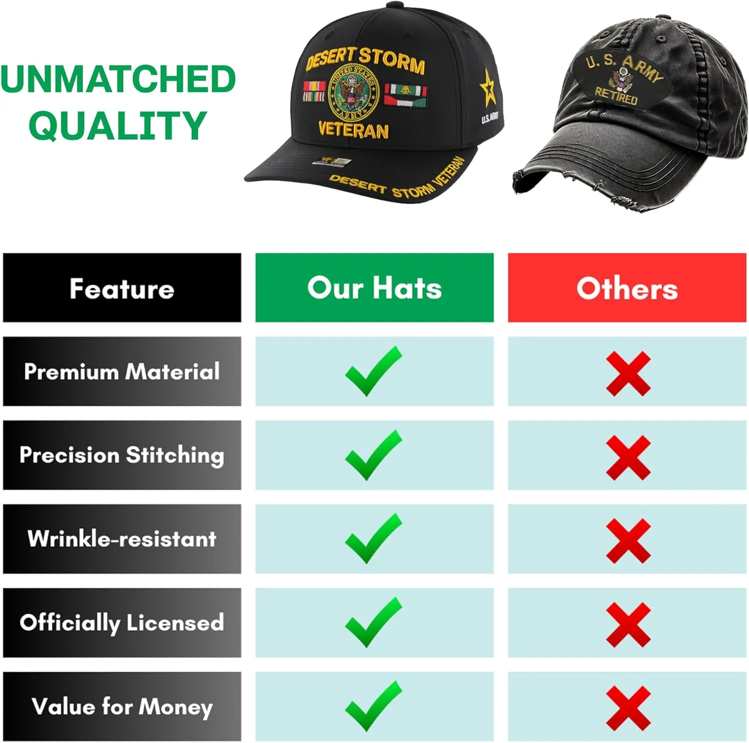 Desert Storm Veteran Hat for Men Officially Licensed US Army Combat Veterans Embroidered Adjustable Baseball Cap